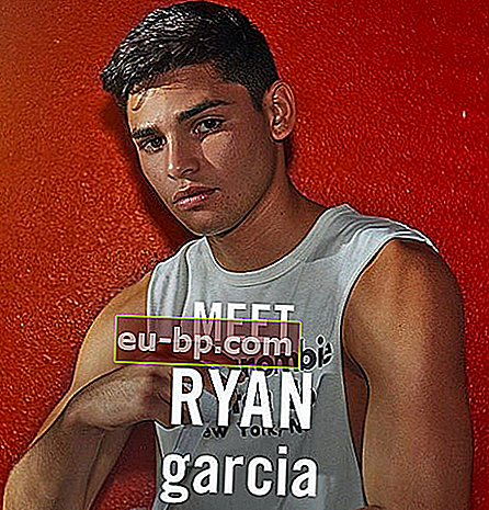 Ryan Garcia 