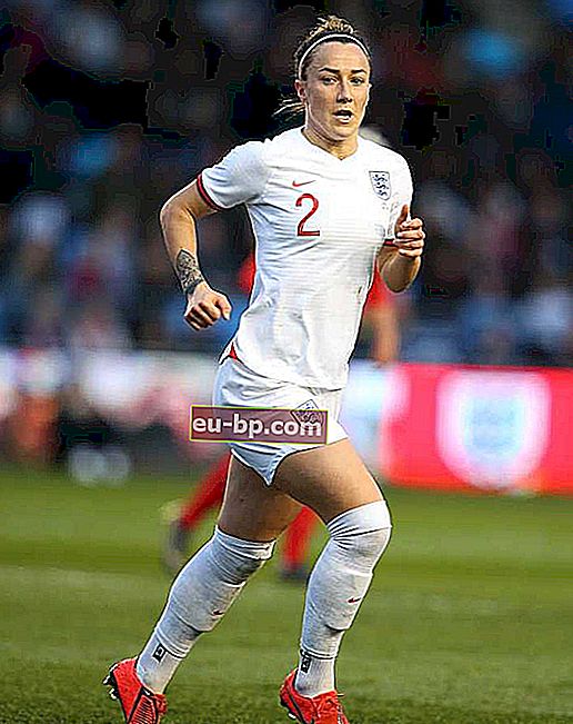 Lucy Bronze Stats