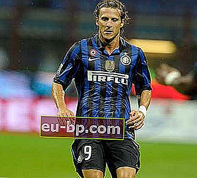 Diego Forlan Inter Milan 