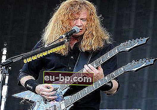 Dave Mustaine 